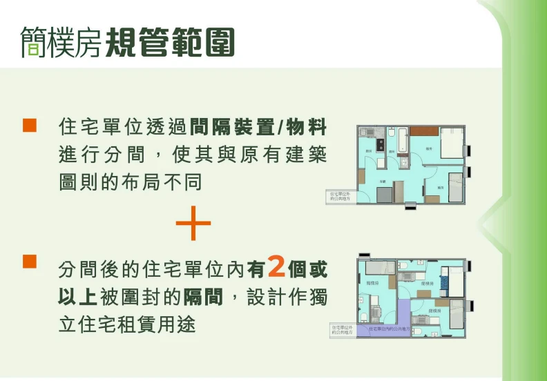 《簡樸房條例》正式實施